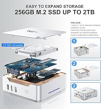 NiPoGi Mini PC,12GB DDR4/256GB M.2 SSD,Ιntel Celeron N5105